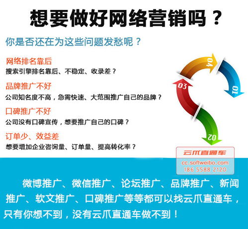 產品網絡廣告優選 奇博科技專業咨詢服務